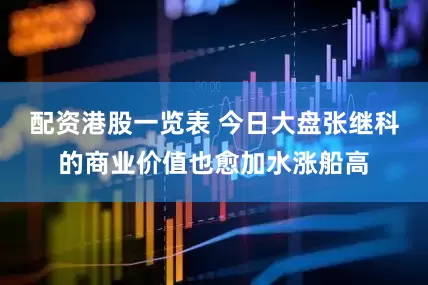配资港股一览表 今日大盘张继科的商业价值也愈加水涨船高